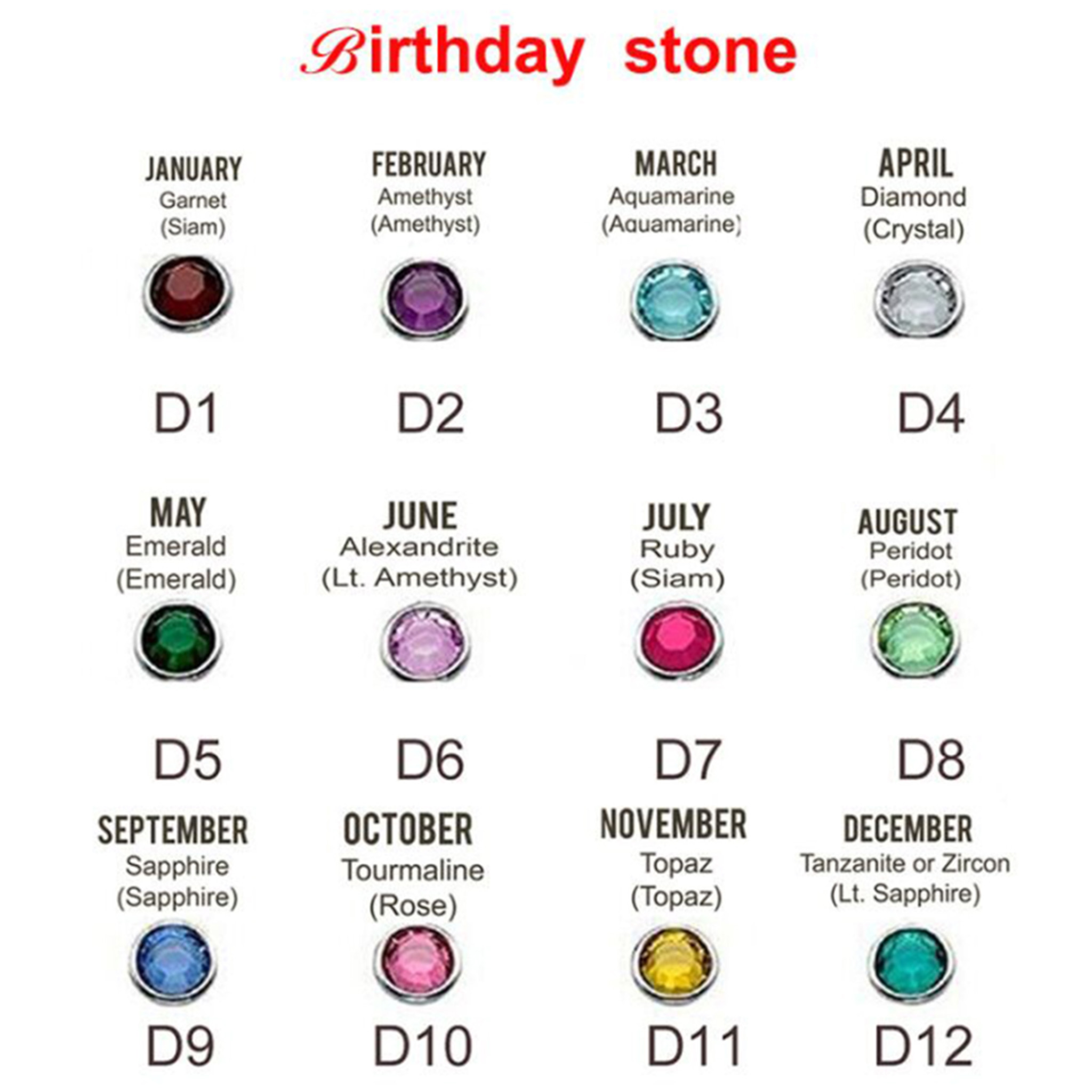 Custom Baby Name Birthstone 35 - Birthstone Ring Set recension och pris
