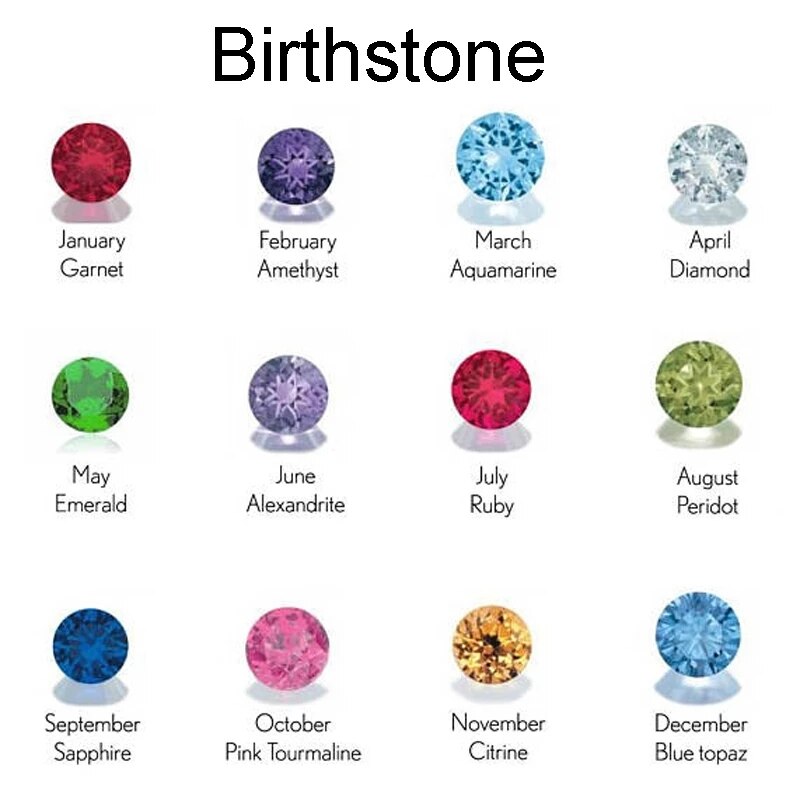 Personalized Heart Birthstone  - Moissanite Ring recension och pris