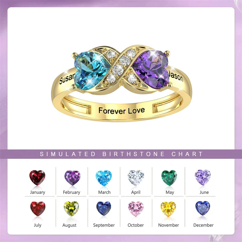 Personalized Birthstone Names  - Birthstone Ring Set recension och pris