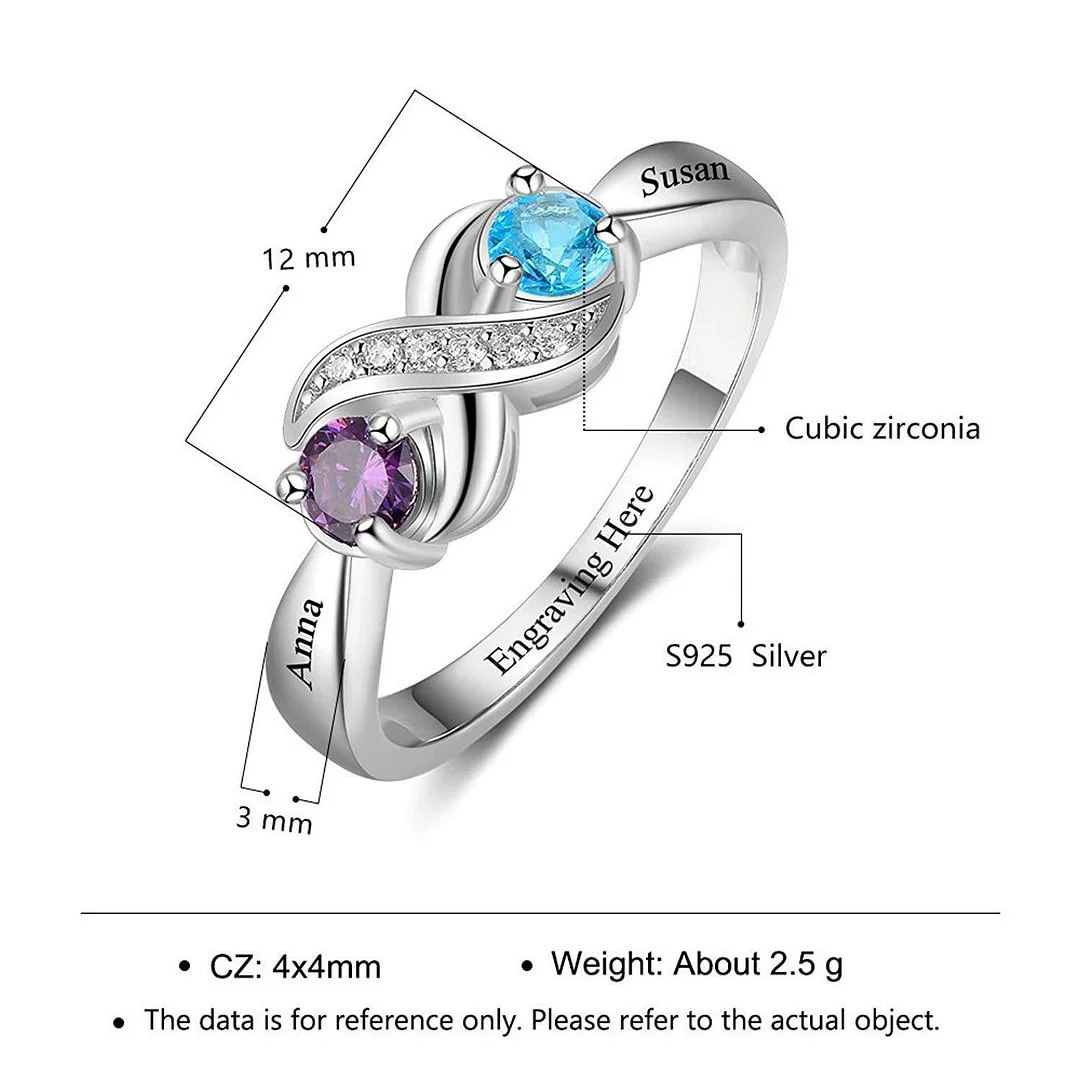 Personalized Birthstone Names  - Birthstone Ring Set recension och pris